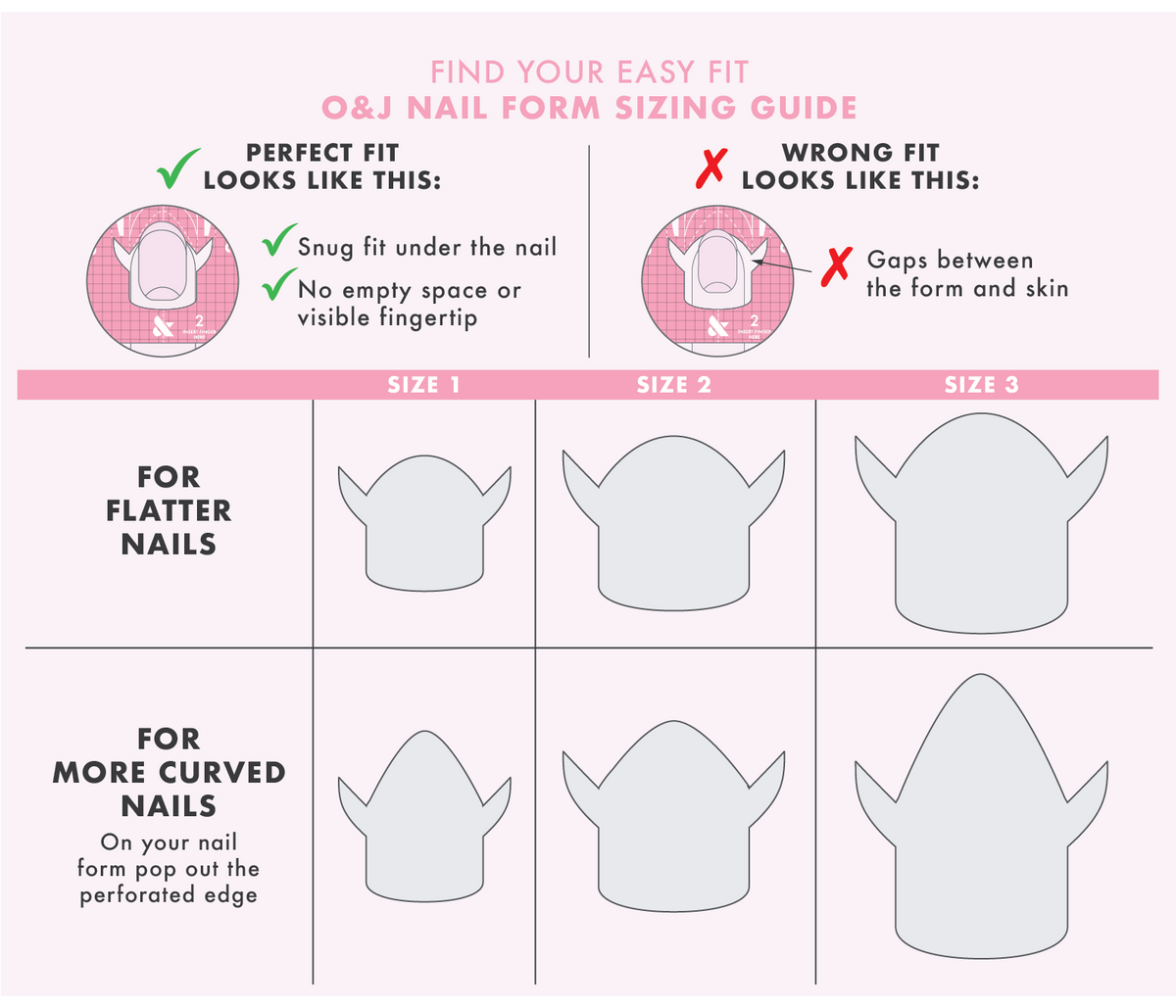 Easy Fit Nail Forms Pack