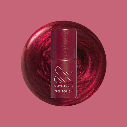 Budget? What Budget Gel