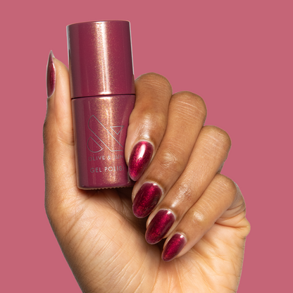 Budget? What Budget Gel